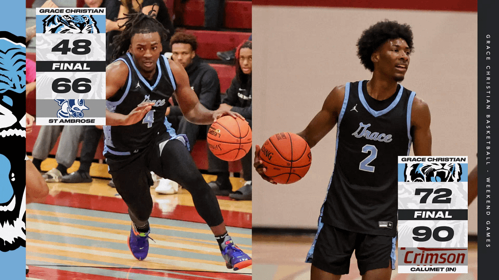 Basketball Drops Two Over The Weekend