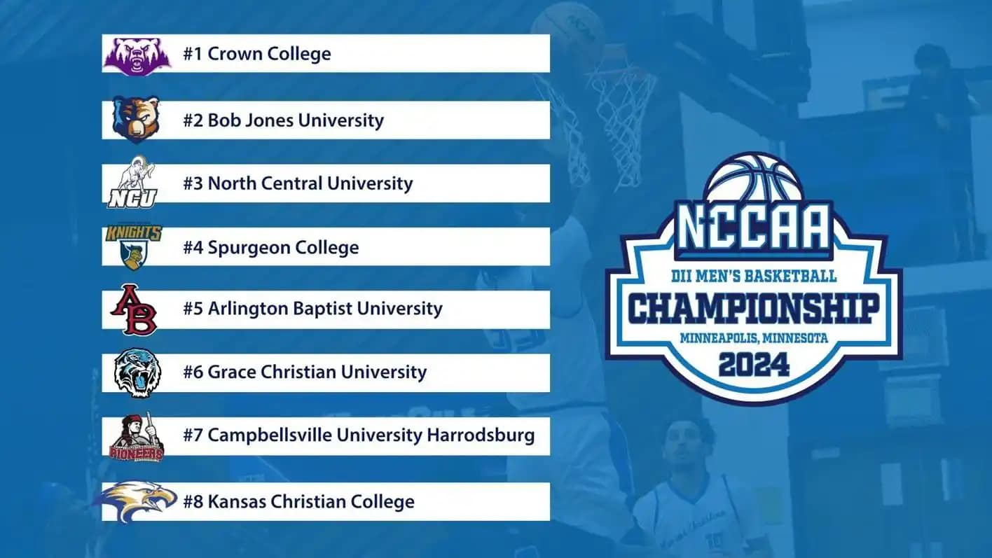 DII_MBB Men's Basketball - 2024 Nationals Info