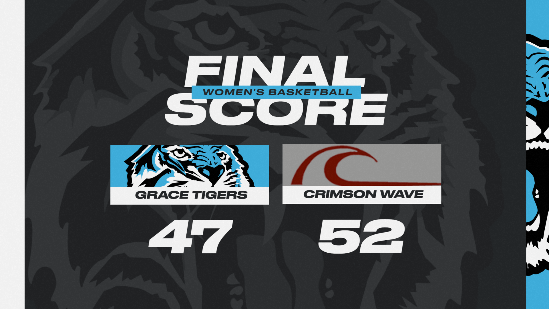 Another Close Game for the Tigers Another Close Game for the Tigers