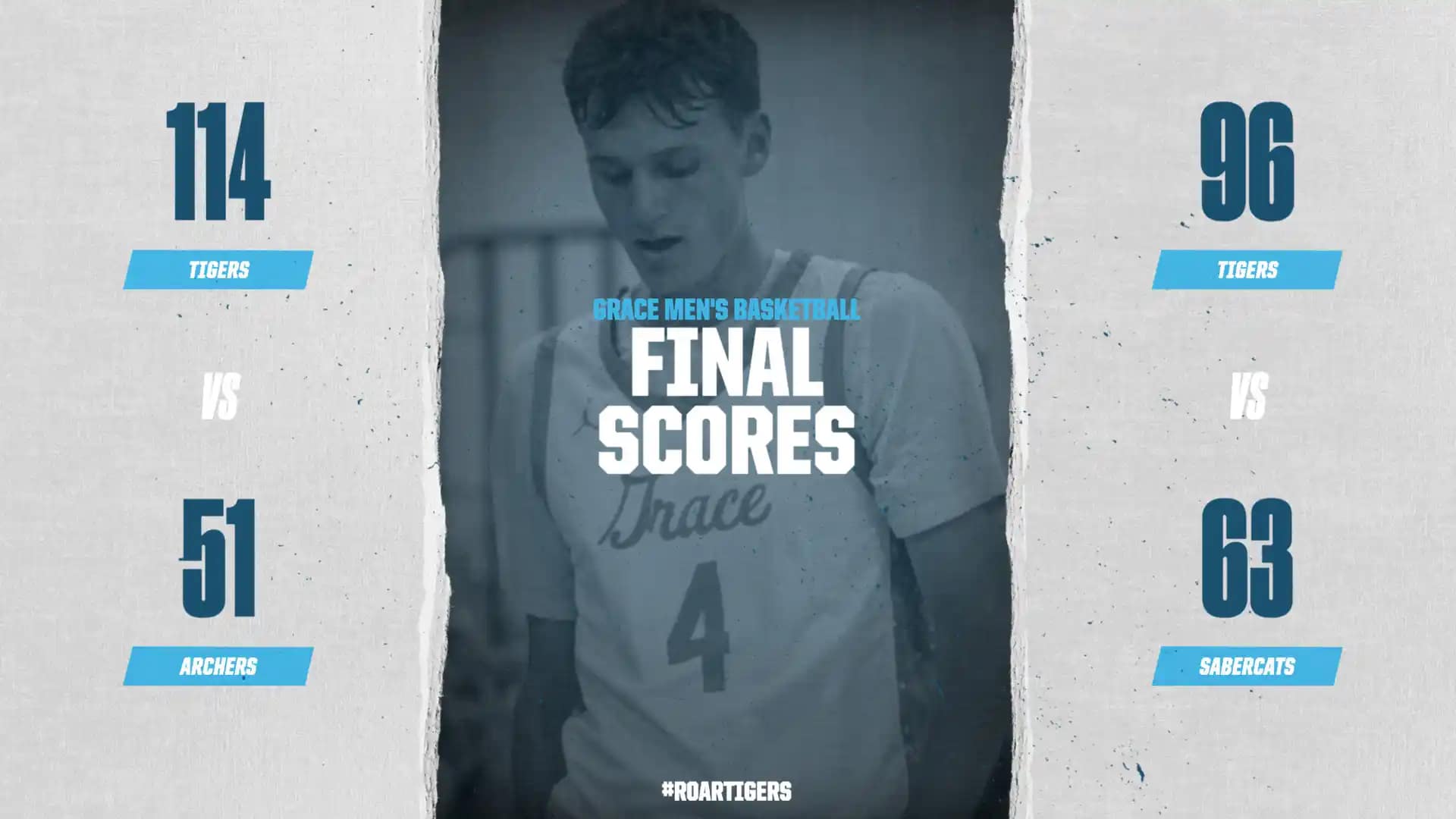 Weekend_MBB_Scores_3714099 Tigers Sweep On Road Trip