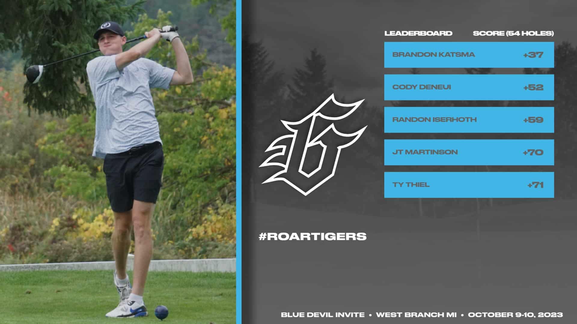 Blue_Devil_Invite_3043275 golf leaderboard