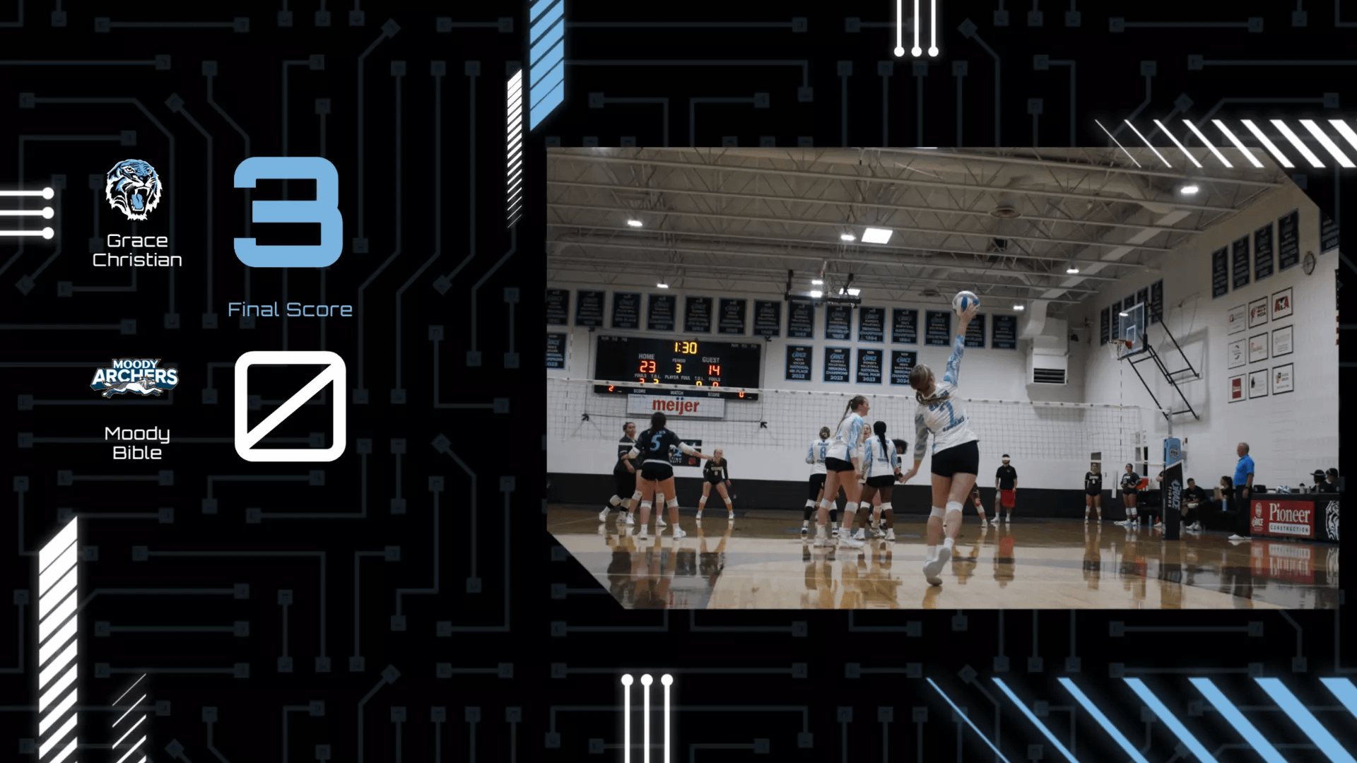 Tigers Get Back in the Win Column Tigers Get Back in the Win Column