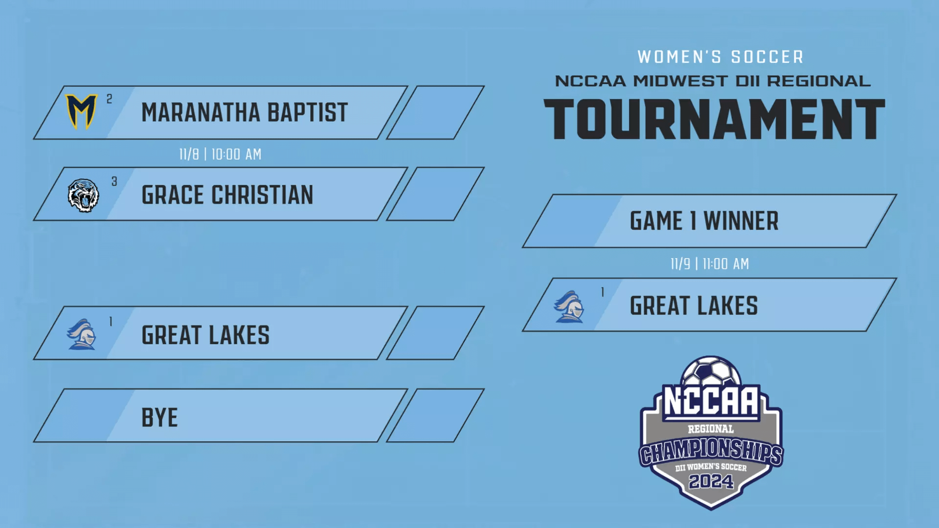 Women’s Soccer – Regional Tournament Info Women's Soccer - Regional Tournament Info