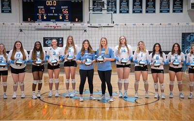 Tigers Go 2-0 on the Weekend