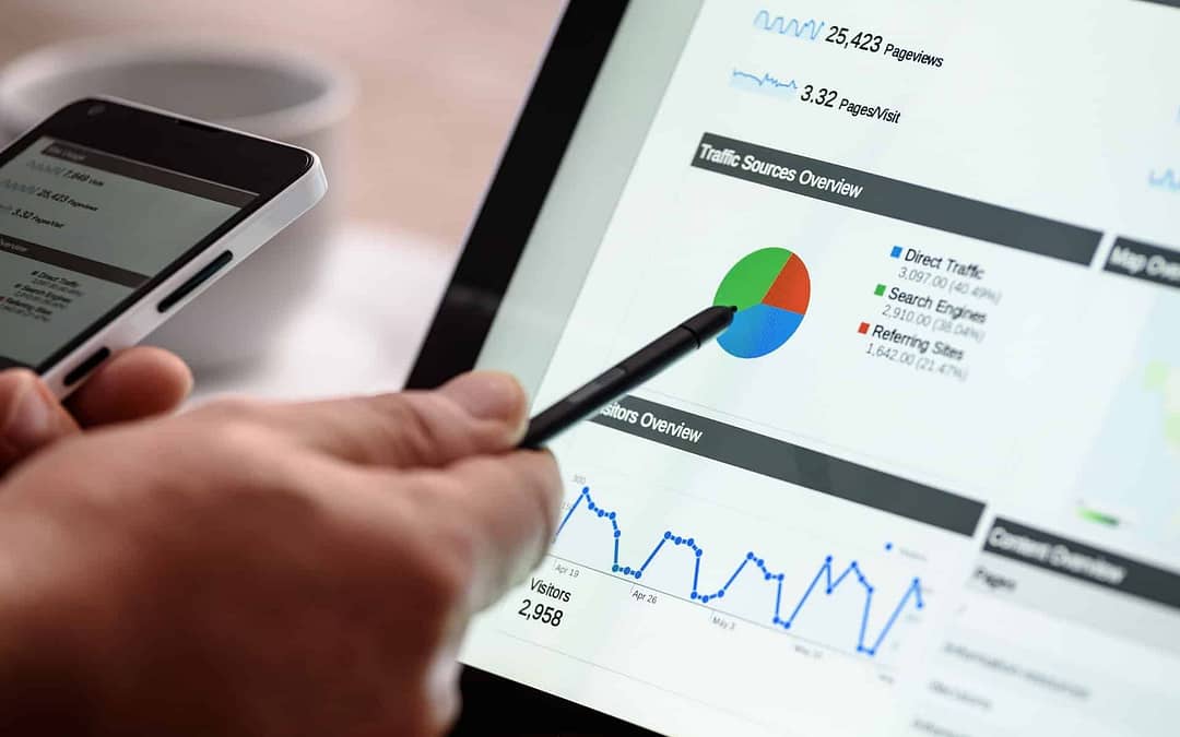 Using Social Media Analytics to Improve Your Marketing Results